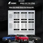 Phim Cách Nhiệt Cao Cấp Zivent Cho VinFast VF5 Phim Cách Nhiệt Cao Cấp Zivent Cho VinFast VF5