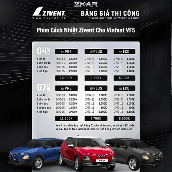 Dán Phim Cách Nhiệt Cao Cấp Cho VinFast VF5 Tại TPHCM