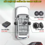 Gói Combo Âm Thanh Cho Xe VinFast VF5