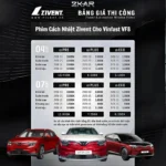 Dán Phim Cách Nhiệt Zivent Gói Tiêu Chuẩn Cho VinFast VF8 Dán Phim Cách Nhiệt Zivent Gói Tiêu Chuẩn Cho VinFast VF8
