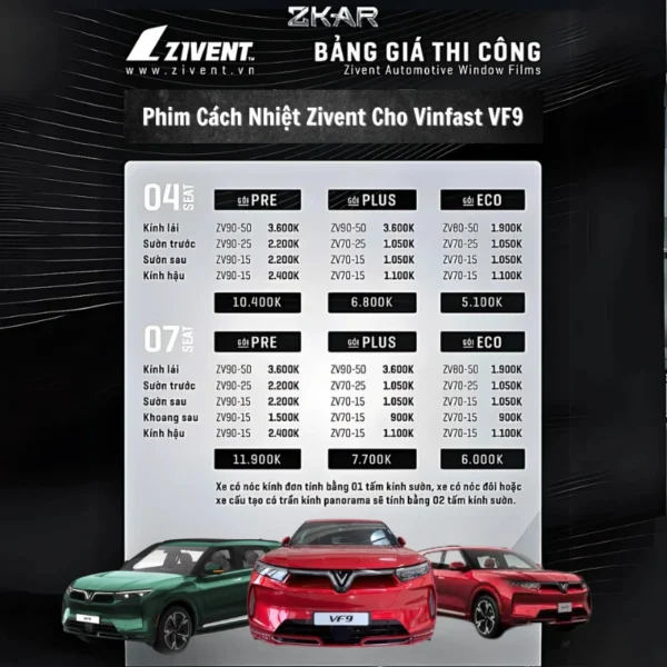 Dán Phim Cách Nhiệt Zivent Gói Tiêu Chuẩn Cho VinFast VF9